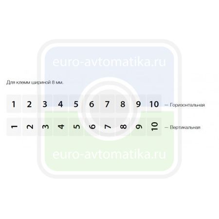 Маркировка СП DO10/8 (21-30) (VERTICAL), Klemsan # 504402
