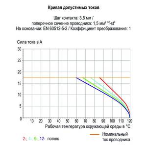 Клемма для поверхностного монтажа на печатных платах;  нажимная кнопка;  1,5;  Шаг контактов 3,5 мм;  6-пол., Wago # 2086-1106/700-000/997-607