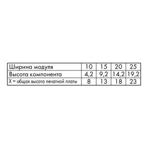 Пустой корпус вилки; Тип 9; шириной 10 мм; 4-пол.; серые, Wago # 286-110