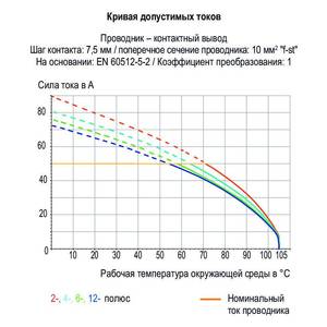 2-проводные клеммы для печатных плат; 10 мм<sup>2</sup>; Шаг контактов 7,5 мм; 3-пол.; Push-in CAGE CLAMP®, Wago # 746-2303/000-009