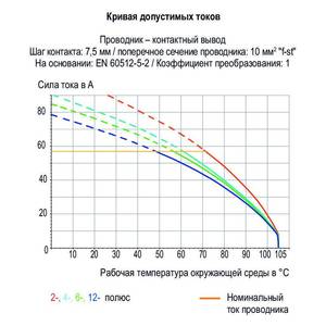 2-проводные клеммы для печатных плат; 10 мм<sup>2</sup>; Шаг контактов 7,5 мм; 8-пол.; Push-in CAGE CLAMP®, Wago # 746-2308/000-009