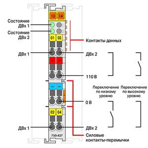2-канальный дискретный вход; 110 В постоянного тока, Wago # 750-427