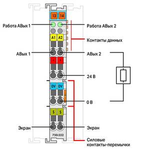 2-канальный аналоговый выход; 0 – 20 мА, Wago # 750-552