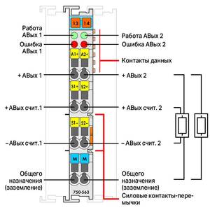 2-канальный аналоговый выход; 0/4 – 20 мA; 16 бит; 6 - 18 В пост.тока, Wago # 750-563