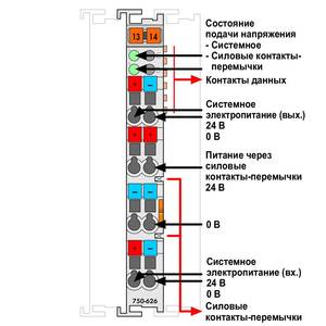 Фильтр питания; тока; Внешняя температура, Wago # 750-626/025-000