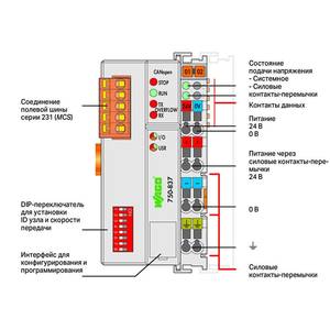 Контроллер CANopen; Память программ / ОЗУ 640/832 КБ; MCS, Wago # 750-837/021-000