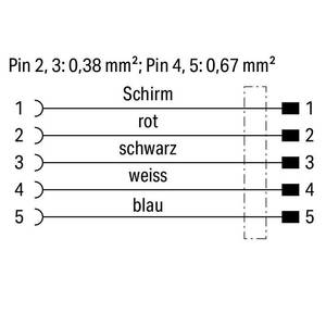 Кабель CANopen/DeviceNet; Розетка M12A; прямая; 5-пол.; Длина: 2 м, Wago # 756-1401/060-020