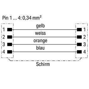 кабель sercos; Штекер M12D; прямой; 4-пол.; Длина: 2 м, Wago # 756-1601/060-020