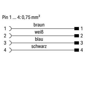 Кабель электропитания; Штекер M12A; прямой; 4-пол.; Длина: 20 м, Wago # 756-3103/040-200