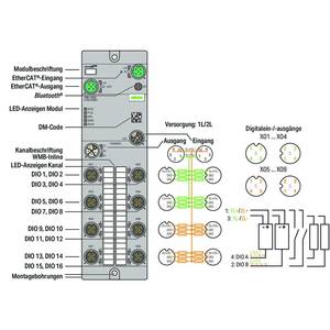 16-канальный дискретный вход/выход; EtherCAT; 24 В постоянного тока / 2,0 А; Соединение 8xM12; WideLine, Wago # 765-1202/100-000