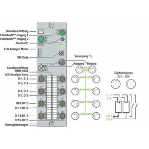 16-канальный дискретный вход; EtherNet/IP; тока; Соединение 8xM12; WideLine, Wago # 765-1501/100-000