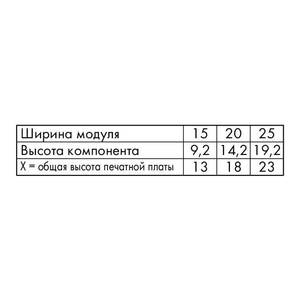 Пустой корпус вилки; Тип 16; шириной 25 мм; 10-пол.; серые, Wago # 786-103